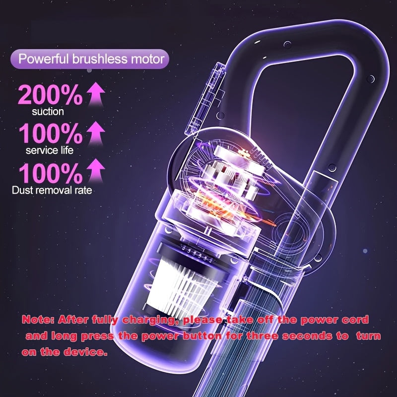 NNETM 2-in-1 Stick Vacuum Cleaner – 45555Pa Powerful Suction, USB Rechargeable, Lightweight for Home, Car, Pet Hair & Wet/Dry Cleaning