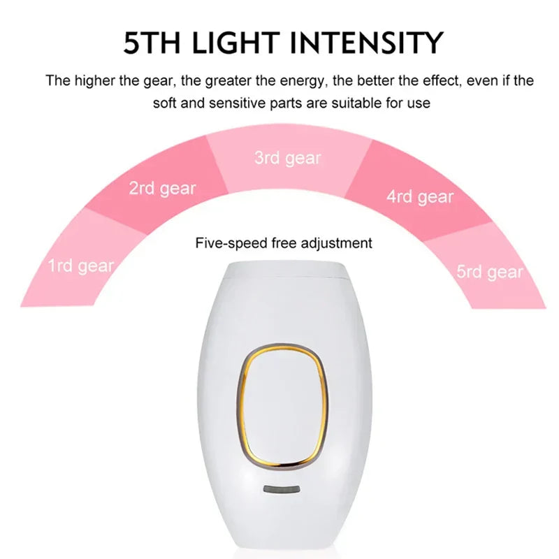 Professional IPL Laser Hair Removal Handset Permanent White
