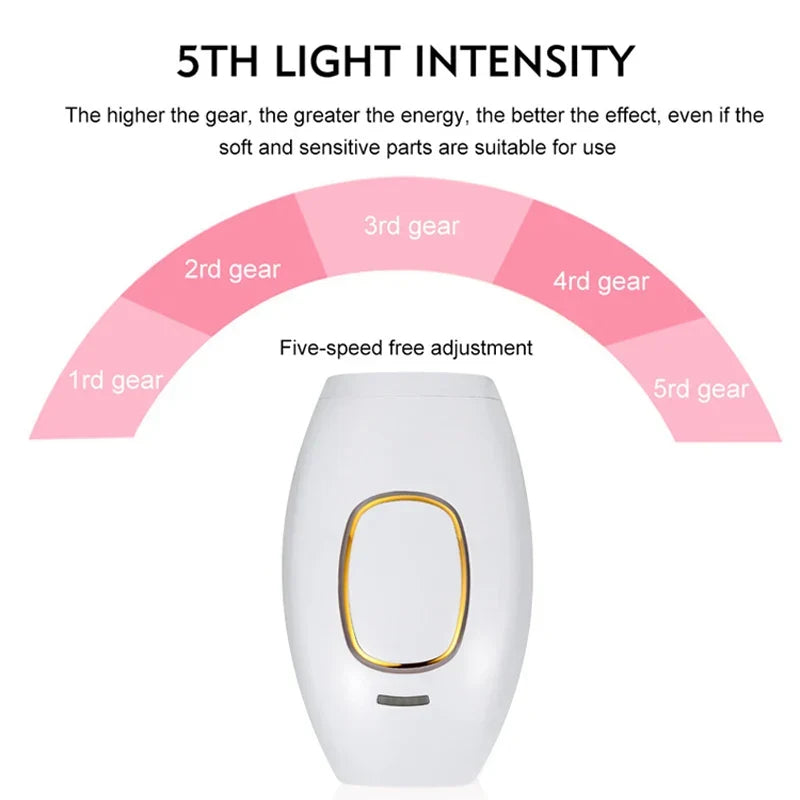 Professional IPL Laser Hair Removal Handset Permanent White